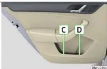 SKODA Rapid (2014) - Vide-poches dans les portieres - 2