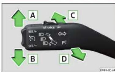 SKODA Rapid (2014) - Clignotants et feu des route - 1