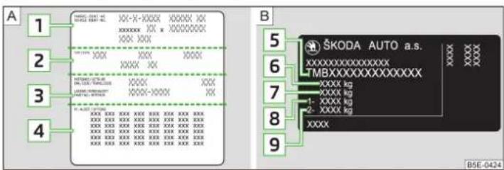 SKODA Rapid (2014) - \section*{Caracteristiques techniques} - 1
