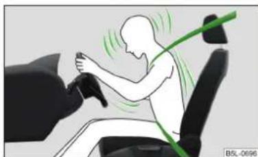 SKODA Rapid (2014) - Entree en matière - 1