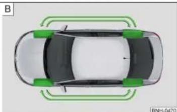 SKODA Rapid (2014) - AVERTISSEMENT - 2