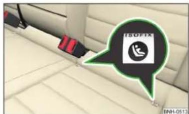 SKODA Rapid (2014) - Cuelles de retenue du systeme ISOFIX - 1