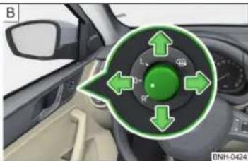 SKODA Rapid (2014) - Rétroviseur extérieur - 2