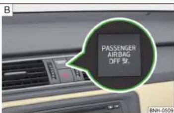 SKODA Rapid (2014) - Déactivation de l'airbag avant du passager - 2