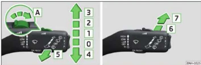 SKODA Rapid (2014) - Commande des essuie-glaces et du lave-glace - 1