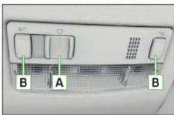 SKODA Rapid (2014) - Eclairage interieur - 1