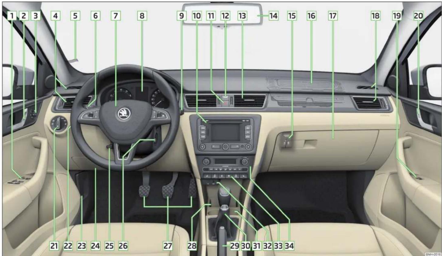 SKODA Rapid (2014) - AVENTISSEMENT - 1