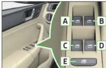 SKODA Rapid (2014) - Ouvrir/fermer les vitres - 1