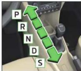SKODA Rapid (2014) - Modes et commande du levier sélecteur - 1