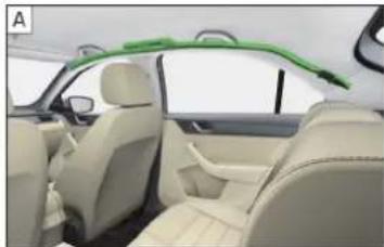 SKODA Rapid (2014) - Airbags de tete - 1