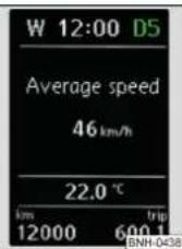 SKODA Rapid (2014) - Modes et commande du levier sélecteur - 3