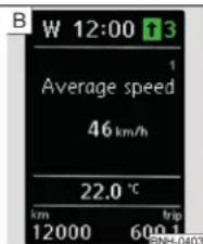 SKODA Rapid (2014) - Rapport recommende - 2