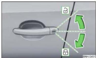 SKODA Rapid (2014) - Verrouiller/deverrouiller à l'aide de la clé dans le barillet de la serrure - 1