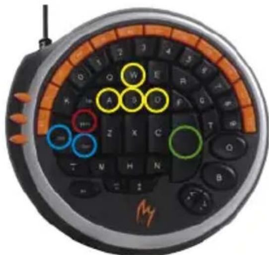 Close-up of a black and orange keyboard interface with yellow and green circular buttons highlighting specific keys or symbols.