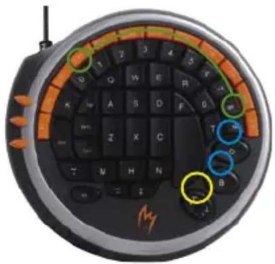 Q [scambio armi] Tab [colonna risultati] Esc [Uscita] M [scelta equipaggio] '~ [Console] Alt [definibile dall'utente] H [Guida] E [trasporto ostaggio, scambio, disarmo bomba] R [armamento bomba] F [luce lampeggiante] G [lancio delle armi] T [comparsa simbolo personale] N [dispositivo di visione notturna]