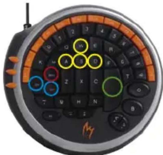 Zykon K1 - PRÉSENTATION ILLUSTRÉE DU CLAVIER DE JEU ZYKON GAMER KEYBOARD K1 - 3
