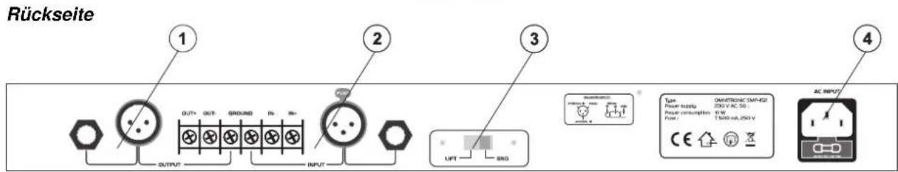 Omnitronic SMP152 - Deutsch - 1