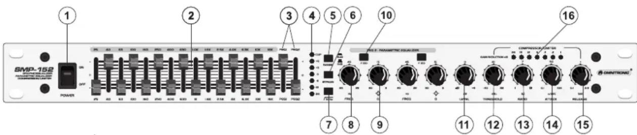 Omnitronic SMP152 - MANIEMENT - 1