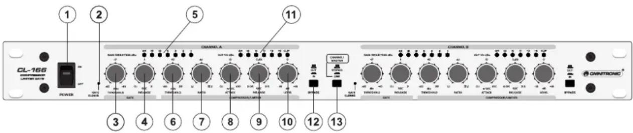 Omnitronic CL166 - Front panel - 1