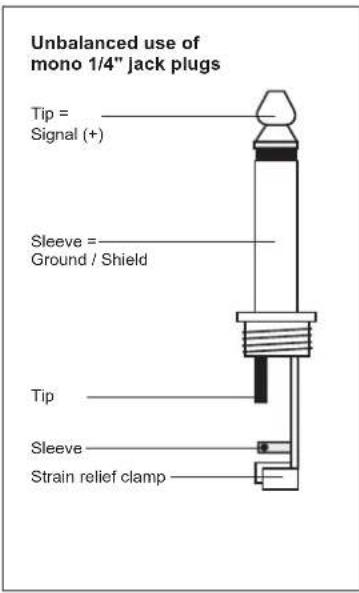 Omnitronic CL166 - English - 3