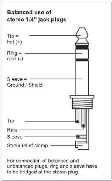 Omnitronic CL166 - English - 4