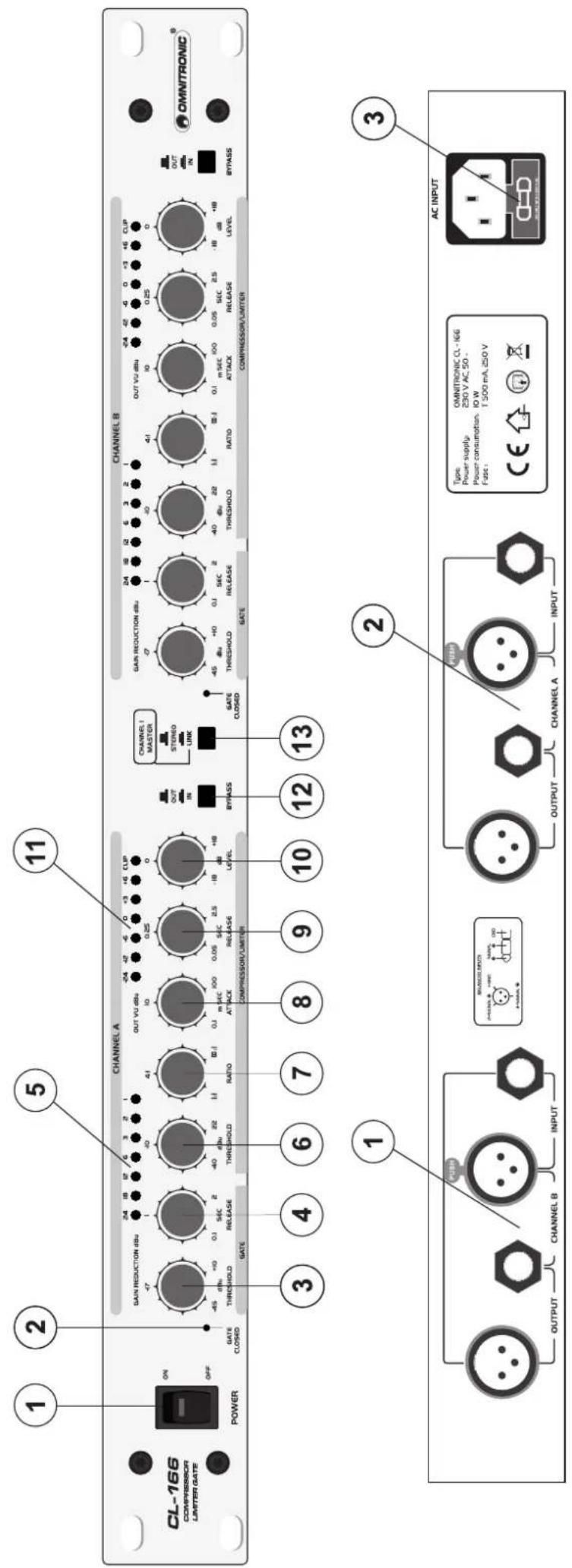 Omnitronic CL166 - COMPRESSOR | LIMITER | GATE - 2