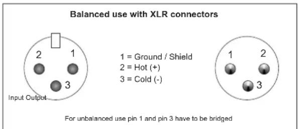 Omnitronic CL166 - Occupation balanced XLR-connection: - 1