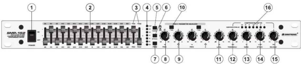Omnitronic CL166 - Panneau avant - 1