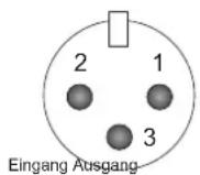 Omnitronic CL166 - Belegung symmetrische XLR-Leitung: - 1