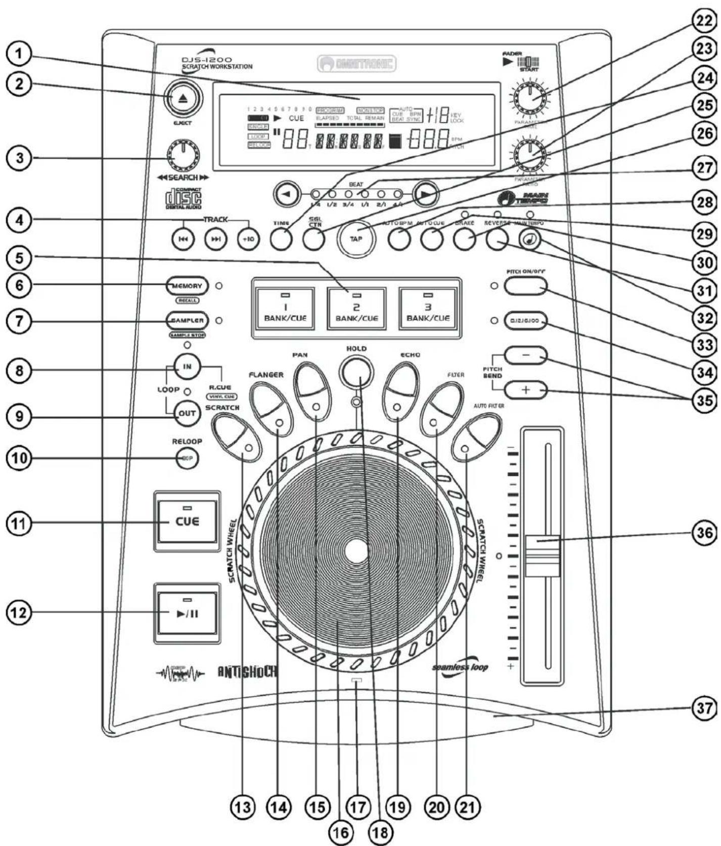 Omnitronic DJS1200 - DJS-1200 Scratch-Workstation - 2