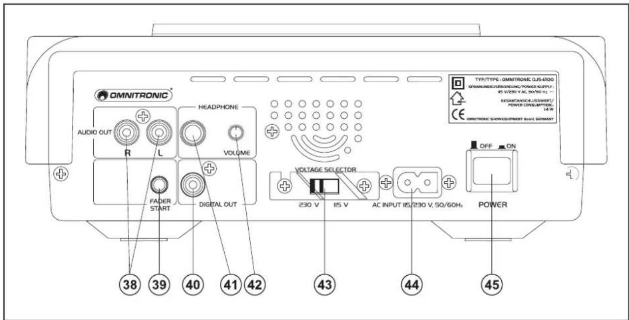Omnitronic DJS1200 - Rearpanel - 1