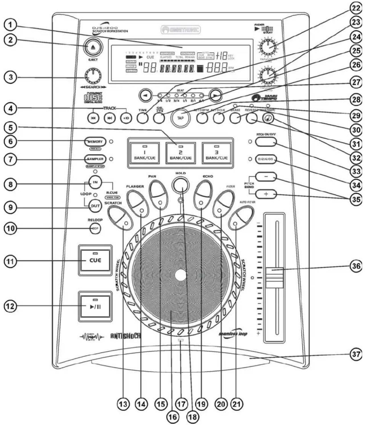 Omnitronic DJS1200 - Face avant - 1