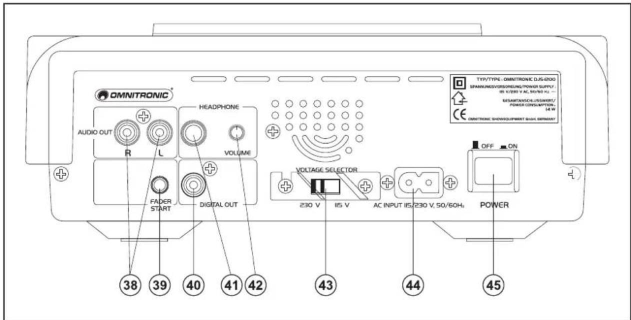 Omnitronic DJS1200 - Rückseite - 1