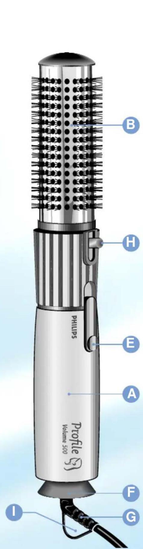 PHILIPS Profile Volume HP4650 - 1