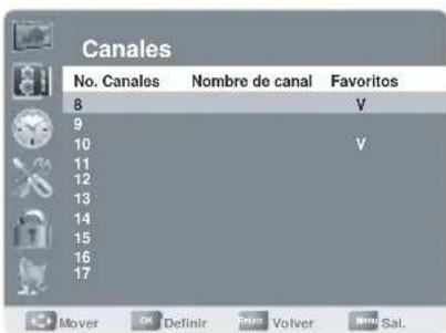 AOC LE23H062 - Configuración del canal favoito - 2