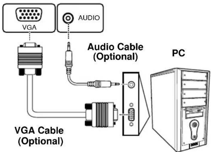 AOC LE23H062 - Connecting a PC using VGA - 1