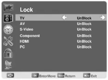 AOC LE23H062 - To Block by Input Source - 2