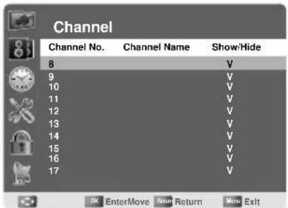 AOC LE23H062 - Showing/Hiding Channel - 2
