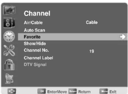 AOC LE23H062 - Favorite Channel Setting - 1