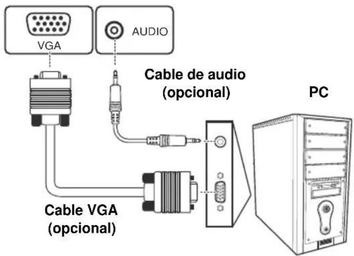 AOC LE23H062 - Conectar un PC mediante VGA - 1