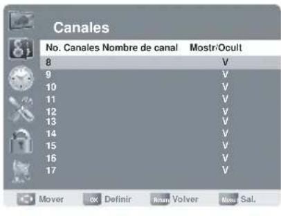 AOC LE23H062 - Mostrar u ocultar canales - 2