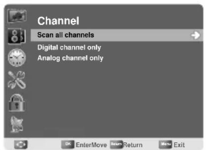 AOC LE23H062 - Storing Channels into Memory - 2