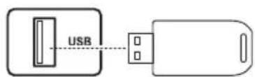 AOC LE23H062 - Connecting USB - 1