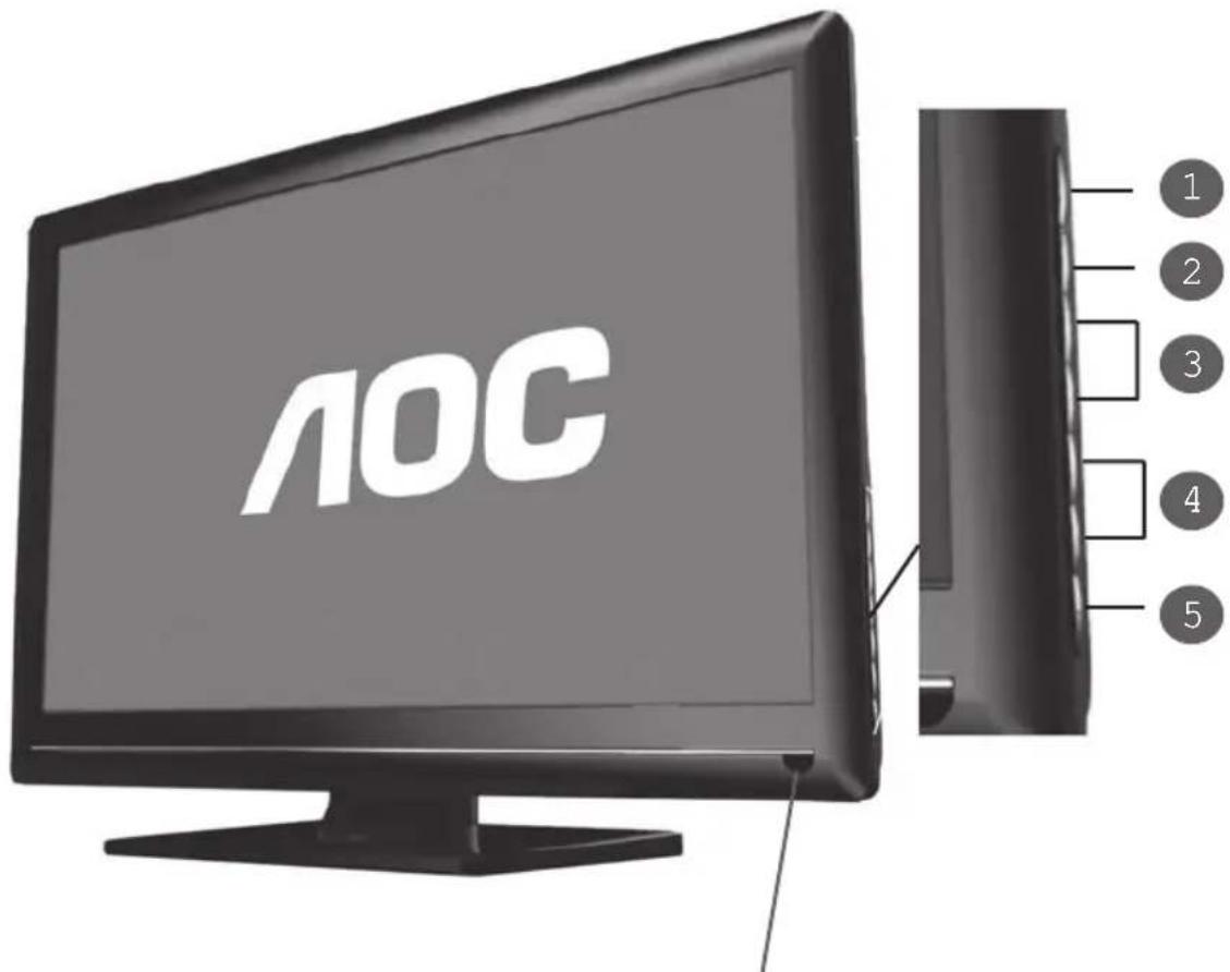 AOC LE23H062 - Control panel - 1