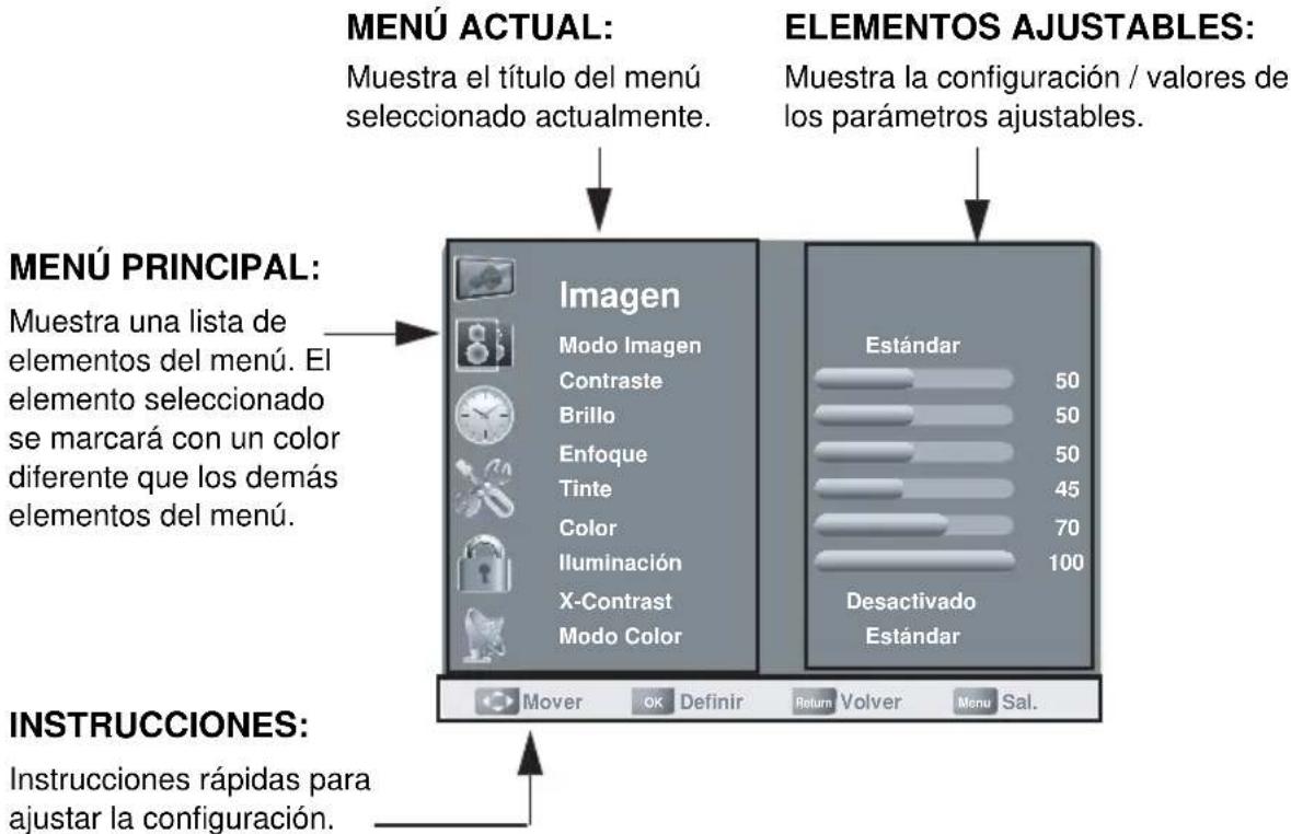 AOC LE23H062 - Ajuste de la configuración del menu en pantalla (OSD) - 1