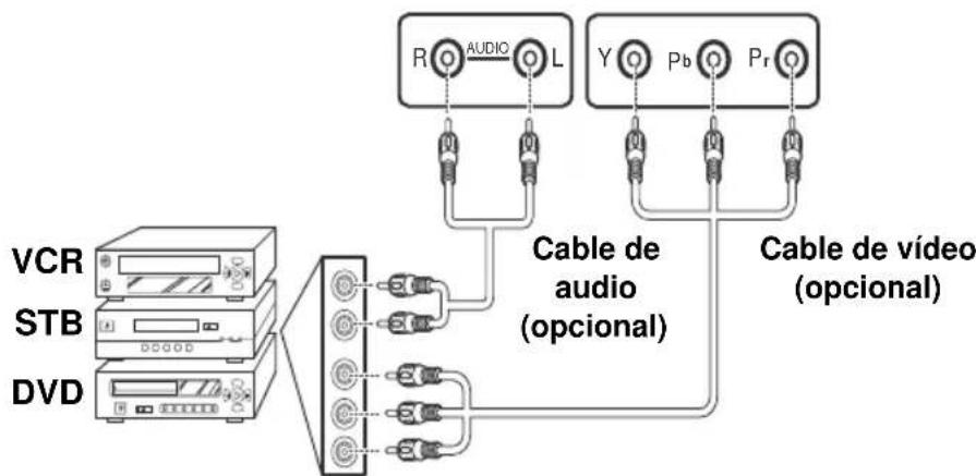 AOC LE23H062 - Conectar unaunidad VCR, STB o reproductor de DVD mediante video de componentes - 1