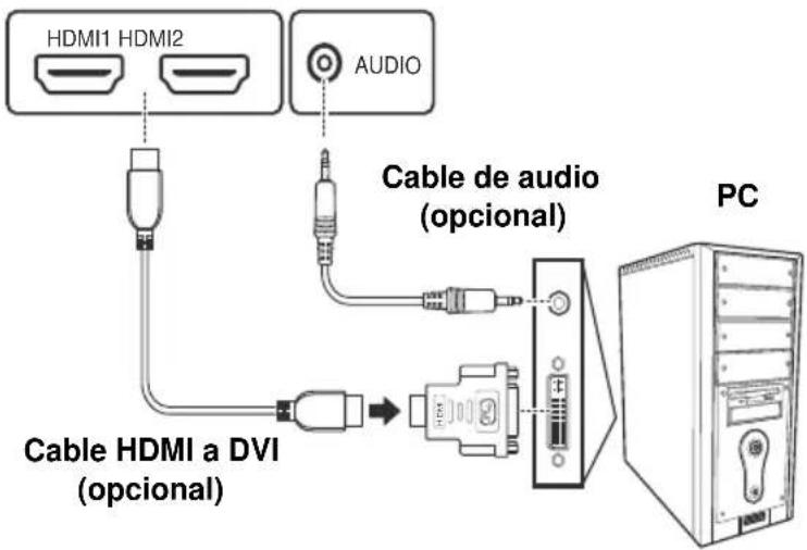 AOC LE23H062 - Conectar un PC mediante DVI - 1