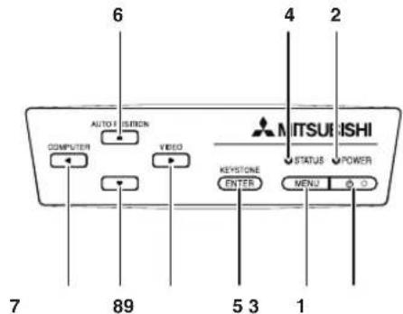 MITSUBISHI XD600UG - Declaration de conformite d'industry CANADA - 2