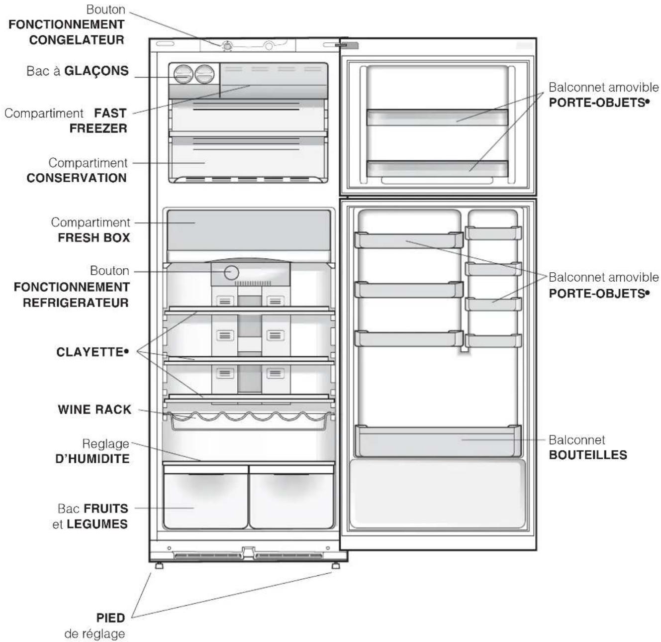HOTPOINT-ARISTON NMTM 1922 FWBHA - Vued'ensemble - 1