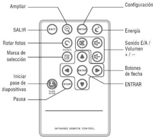 BRAUN DigiFrame 1960 - ESPANOL 33 - 1